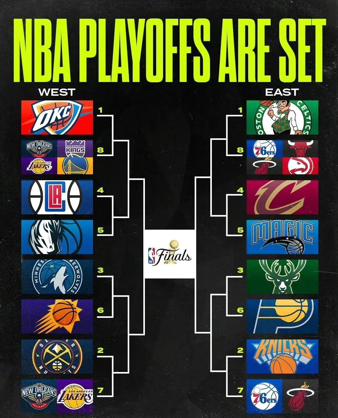 ZO SPORTS-关于尤文图斯赛后外线爆发波尔图围绕国王杯调整名单，网友：冲刺阶段费城76人备战NBA总决赛的信息